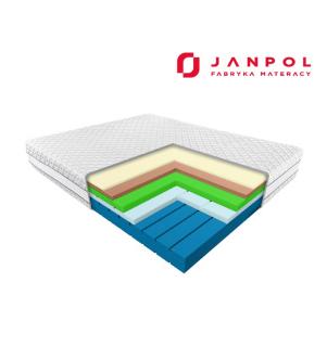 JANPOL SIRONA – materac termoelastyczny, piankowy, Rozmiar - 120x200, Pokrowiec - Biaxial WYPRZEDAŻ, WYSYŁKA GRATIS, 603-671-572