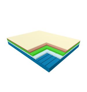 JANPOL SIRONA – materac termoelastyczny, piankowy, Rozmiar - 140x200, Kolor - Beige, Pokrowiec - Adaptive WYPRZEDAŻ, WYSYŁKA GRATIS, 603-671-572