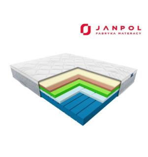 JANPOL SIRONA – materac termoelastyczny, piankowy, Rozmiar - 80x200, Kolor - Grey, Pokrowiec - Adaptive WYPRZEDAŻ, WYSYŁKA GRATIS, 603-671-572