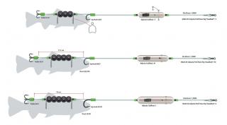 ADJUSTA PROFI RIVER RIG "DEADBAIT" S - MAD CAT