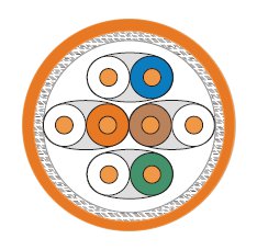 Kabel S/FTP LSHF KAT7 DRUT ORANGE UC900HS 23 DRAKA DUPLEX (1000m)