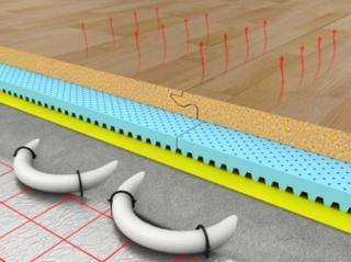 Izo Floor Thermo na ogrzewanie podłogowe 1,6 mm