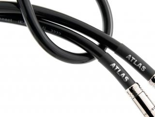 Atlas Cable Hyper dd Ultra. Skorzystaj z 30 rat 0% w salonie Ultimate Audio Konin