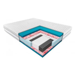 Hybris, Rozmiar - 180 x 200 - Negocjuj cenę. Czat. Szybka darmowa dostawa!