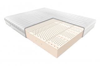 MATERAC PREMIUM JANPOL FIDES 200x140 gwarancja zadowolenia!