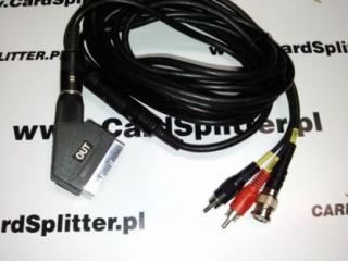 Kabel Euro / SCART na BNC i Cinch Audio