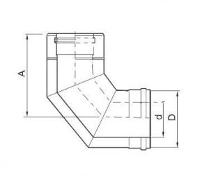 Wadex TURBO KOLANO SPALINOWE DWUŚCIENNE FI 60-100 90 stopni