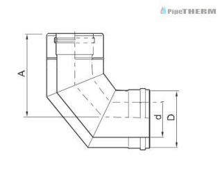 Wadex TURBO KOLANO SPALINOWE DWUŚCIENNE FI 80-125 90 stopni