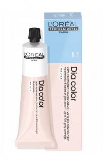 LOREAL DIA COLOR DIA RICHESSE farba do włosów toner ton w ton 60 ml