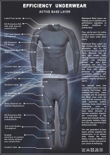 Bielizna termoaktywna Efficiency underwear 1000095 (dark grey)
