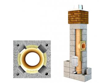 System kominowy " FIREND FIRE " Φ 180 h=12,6m