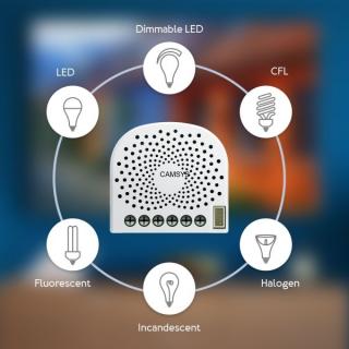 Aeotec Nano Dimmer  ściemniacz oświetleniowy ( Z-Wave)