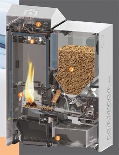 Kocioł na pellet Edilkamin Maxima 14kW