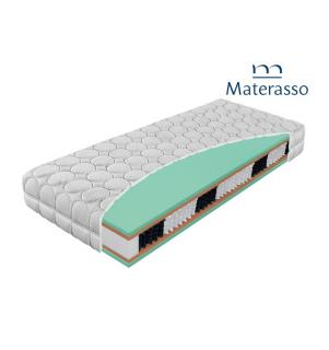 MATERASSO ADMIRAL BIO EX EXCLUSIVE - materac kieszeniowy, sprężynowy, Rozmiar - 80x200, Twardość - twardy NAJLEPSZA CENA, DARMOWA DOSTAWA