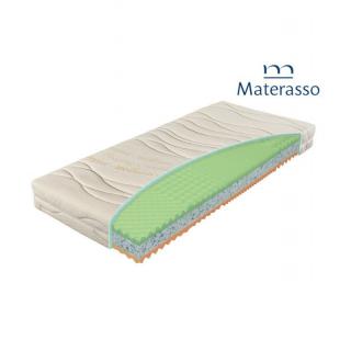 MATERASSO KLASIK - materac piankowy, Rozmiar - 80x200 NAJLEPSZA CENA, DARMOWA DOSTAWA