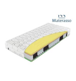 MATERASSO KOMODOR BIO EX - materac kieszeniowy, sprężynowy, Rozmiar - 100x200, Twardość - twardy NAJLEPSZA CENA, DARMOWA DOSTAWA