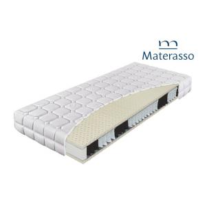 MATERASSO PRIMATOR BIO EX ROYAL - materac kieszeniowy, sprężynowy, Rozmiar - 80x200, Twardość - bardzo twardy NAJLEPSZA CENA, DARMOWA DOSTAWA