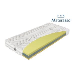 MATERASSO TERMOPUR COMFORT - materac termoelastyczny, piankowy, Rozmiar - 80x200, Twardość - twardy, Pokrowiec - Aloe Vera NAJLEPSZA CENA, DARMOWA DOSTAWA