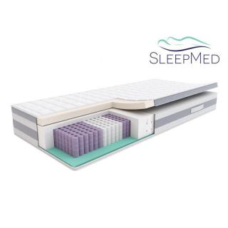 SLEEPMED HYBRID PREMIUM PLUS - materac multipocket, sprężynowy, Rozmiar - 180x200 NAJLEPSZA CENA, DARMOWA DOSTAWA