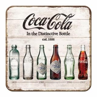 46141 Podstawka Coca-Cola - Bottle Timel