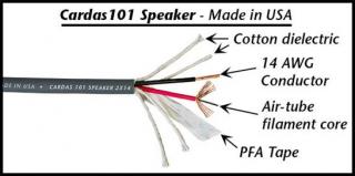 Cardas 101 Speaker przewód głośnikowy
