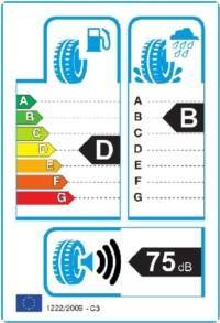 225/55R17 104H DUNLOP ECONODRIVE AS-2022