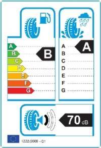 225/60R17 103V MICHELIN PRIMACY 5 -2024r