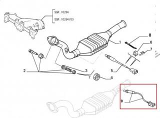 Elektrozawór układu wydechowego - Fiat Ducato, Fiat Scudo