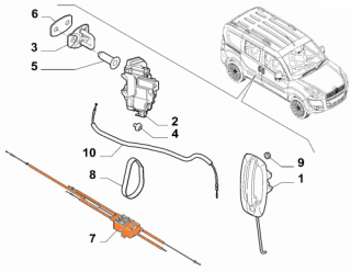 Linka drzwi przesuwnych prawych Fiat Doblo 09-02