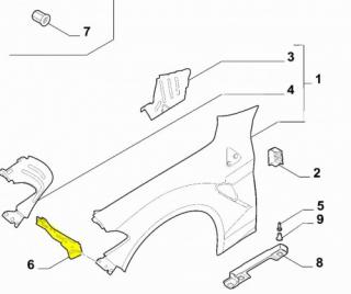 Mocowanie błotnika przód lewy Alfa Romeo Stelvio