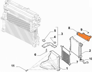 Mocowanie chłodnicy prawe Alfa Romeo Stelvio 2.0 2.9