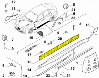 Mocowanie listwy progowej lewej Alfa Romeo Giulia 2.9 QV