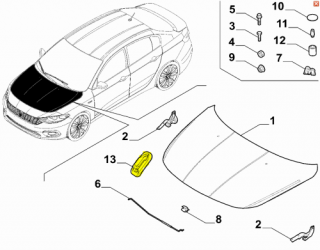 Mocowanie pałąka podtrzymującego maskę silnika Fiat Tipo