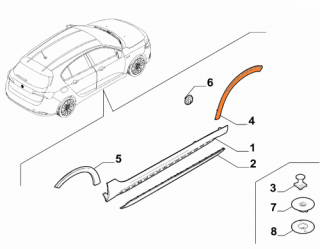 Nakładka błotnika przednia prawa Fiat Tipo Cross