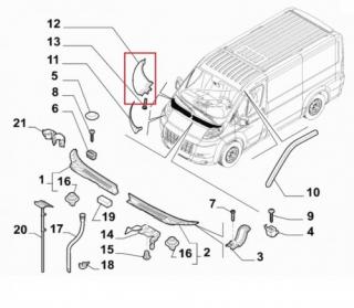 Nakładka nad reflektorem str prawa Fiat Ducato 06-14