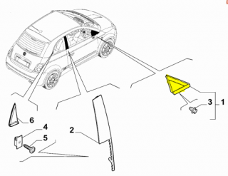 Nakładka PRAWA trójkąt lusterka błotnika Fiat 500 BEV