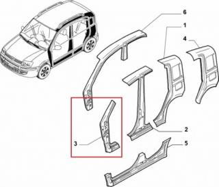 Oblachowanie metalowe, strona LEWA - Fiat Panda (2003+)