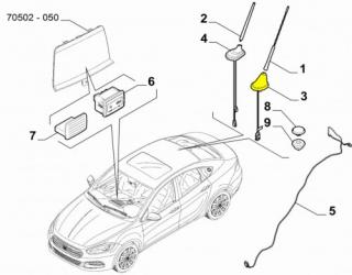 Podstawa anteny Fiat Tipo