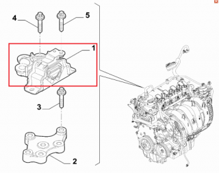 Poduszka silnika od skrzyni biegów Fiat Tipo 1.6 jtdm automat