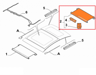 Roleta tylna dachu panoramicznego Alfa Romeo Giulia
