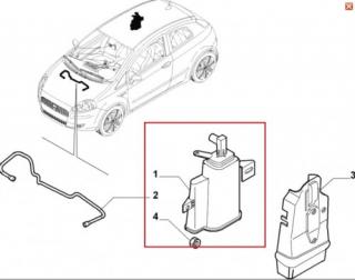 Separator oparów paliwa Fiat Grande Punto Evo MY 1.2 1.4