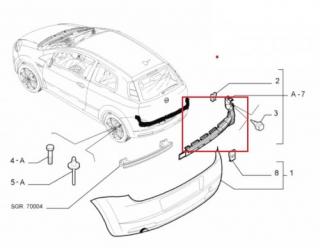 Ślizg zderzaka prawy tylny Fiat Grande Punto Evo