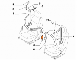 Sprzączka zapięcie pasów pasażera Fiat Panda 2012-