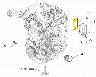 Uszczelka chłodniczki oleju Alfa Romeo Giulia Stelvio 2.0