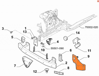 Wzmocnienie belki Alfa Romeo Stelvio USA