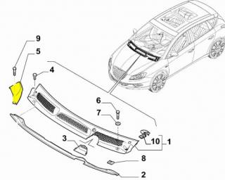 Zakończenie podszybia strona prawa Lancia Delta