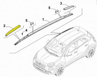 Zaślepka relingu lewy przód czarny mat Fiat 500X