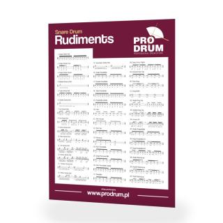 Rudimenty "40 Essential Rudiments" Plakat A2