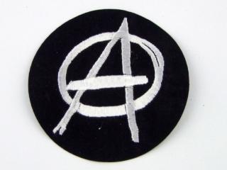 Aplikacja termo - anarchia