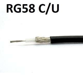 Kabel koncentryczny RG-58 CU